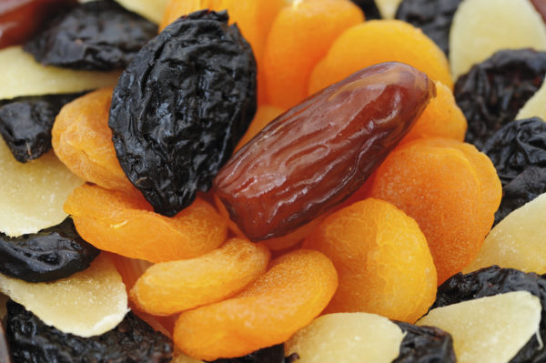 Current State of the Baking Industry – The Final Chapter