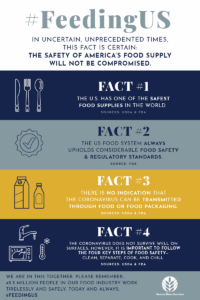 #feedingus